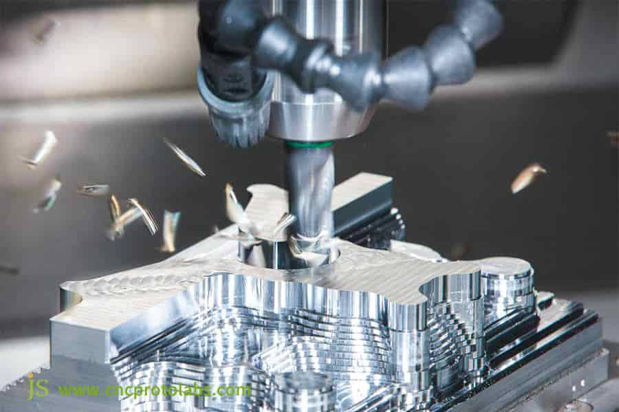 The Cost Advantage Of CNC Milling China: 2025 Global Price Comparison