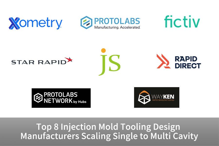 Top 8 Injection Mold Tooling Design Manufacturers Scaling Single to Multi Cavity