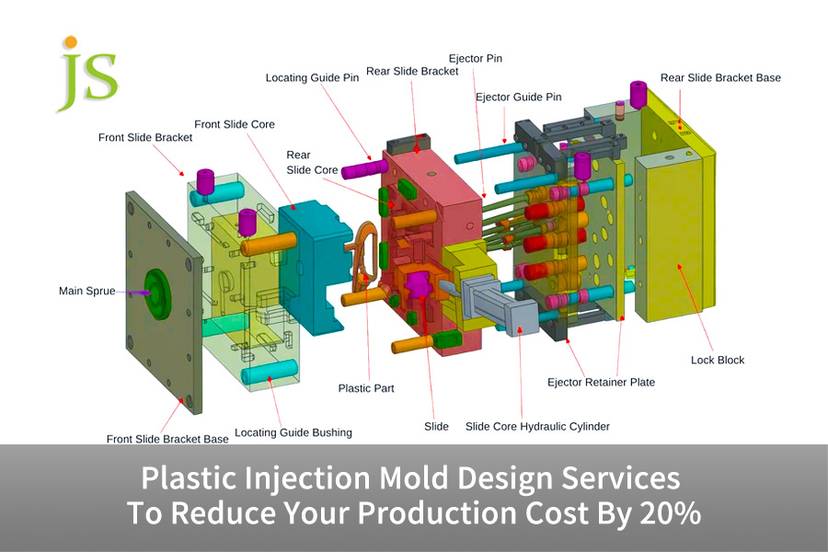 Plastic Injection Mold Design Services To Reduce Your Production Cost ...