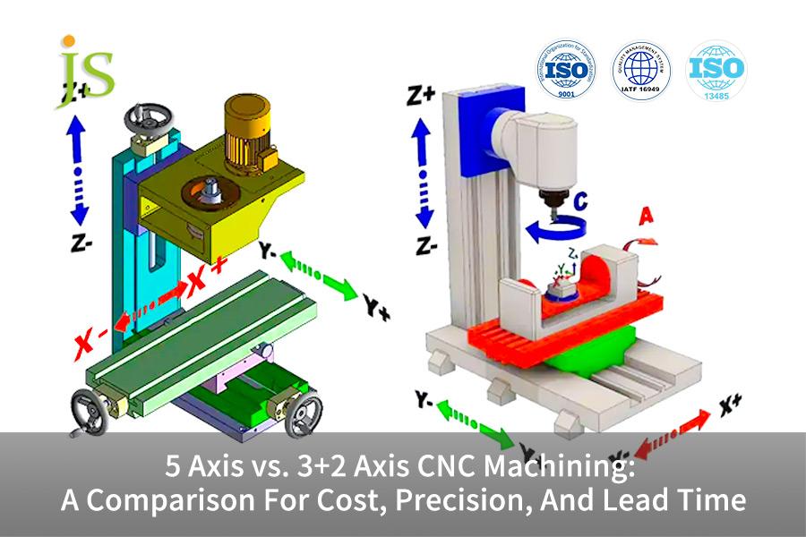 5-axis-vs-3-2-axis-cnc-machining-a-comparison-for-cost-precision-and-lead-time