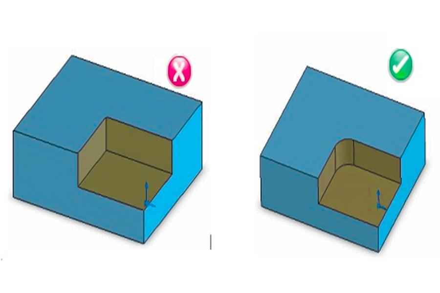 Master CNC Milling Design: Avoid Costly Mistakes!