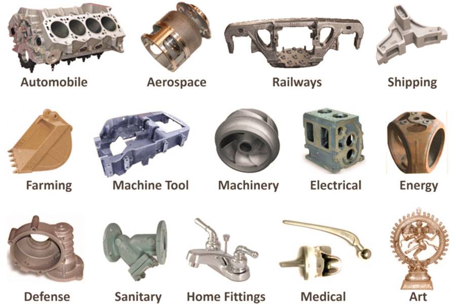 From Car Engines to Spacecraft: 6 Surprising Metal Casting Applications You Can’t Ignore