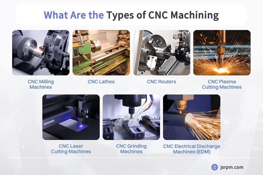 what-are-the-types-of-cnc-machining