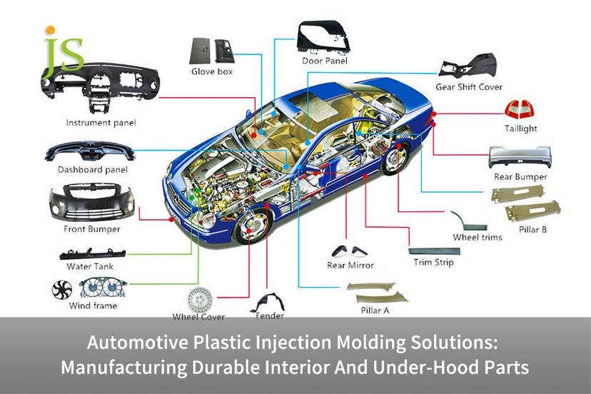 Automotive Plastic Injection Molding Solutions: Manufacturing Durable ...